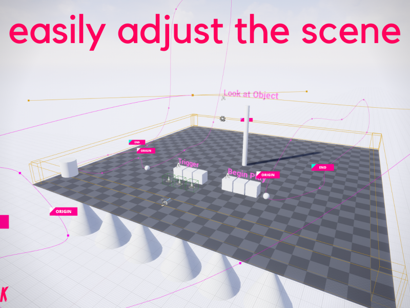 Easy Object Movement
