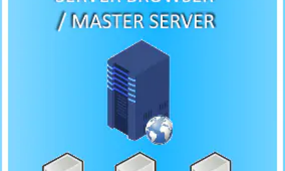 Multiplayer Server Browser - Master Server - Server Listing