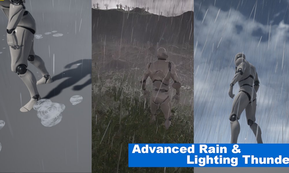 Rain Thunder System