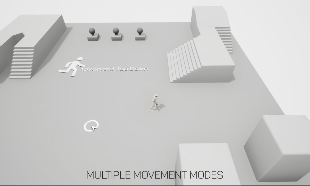 Advanced Top Down Template