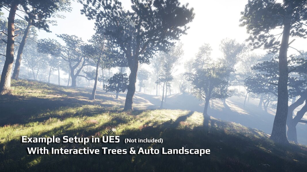 Choppable and Interactive Trees (Replicated)