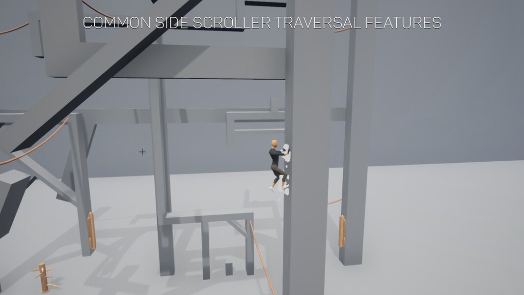 Advanced Side Scroller Template