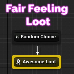 Fair Feeling Loot