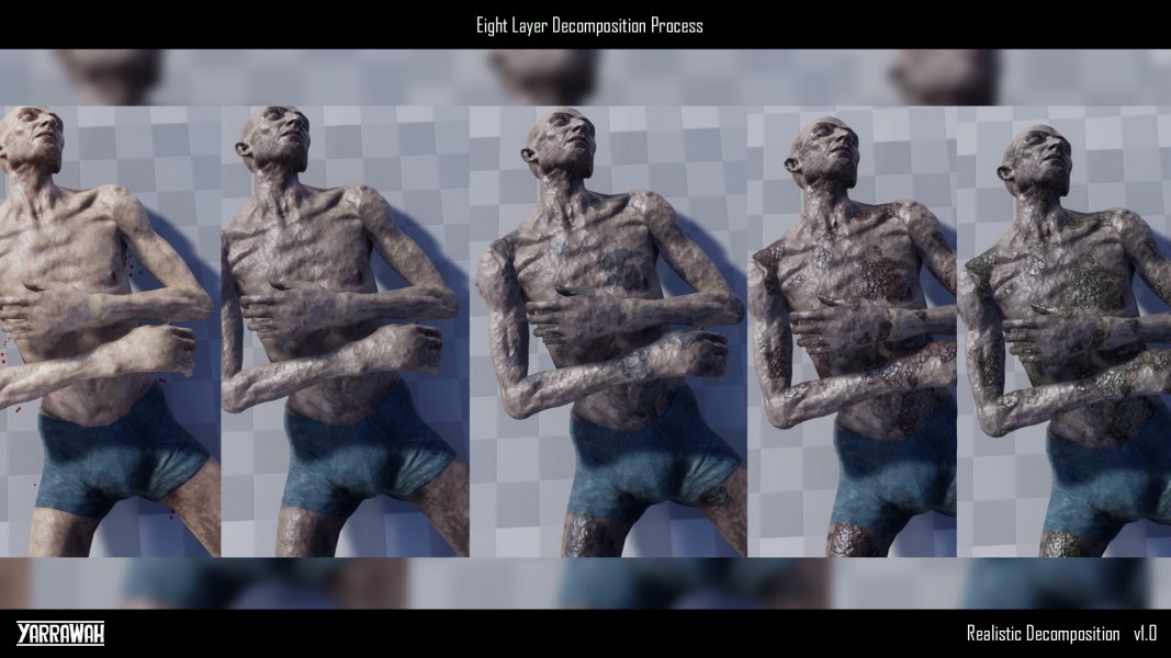 Realistic Decomposition