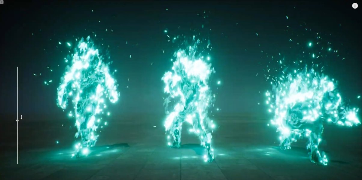 Fire character Effect | UE4 Niagara Flame boy